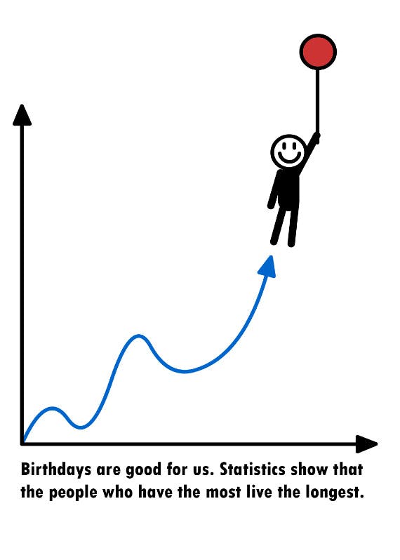 Birthdays statistics -   funny birthday card